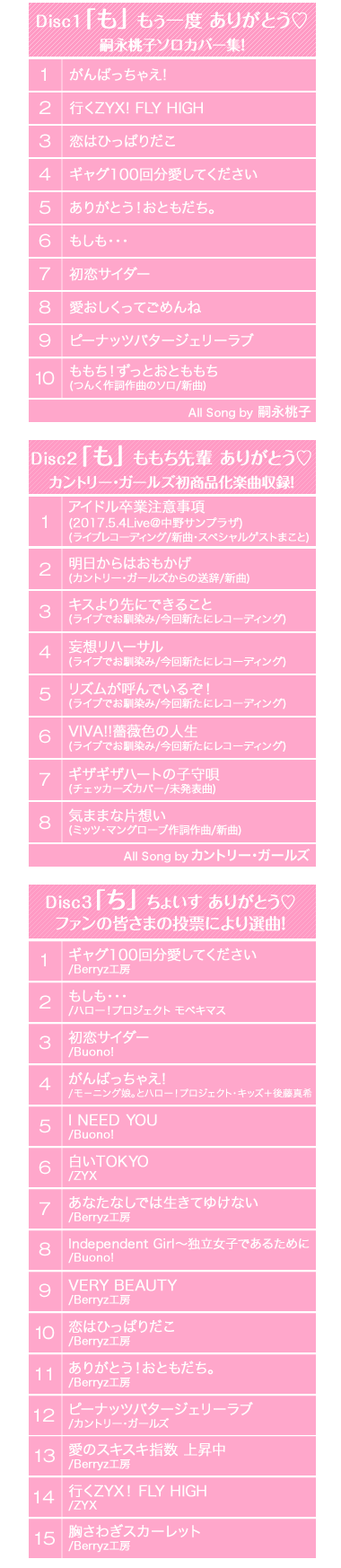 嗣永桃子アイドル15周年記念アルバム ありがとう おとももち 収録曲投票サイト